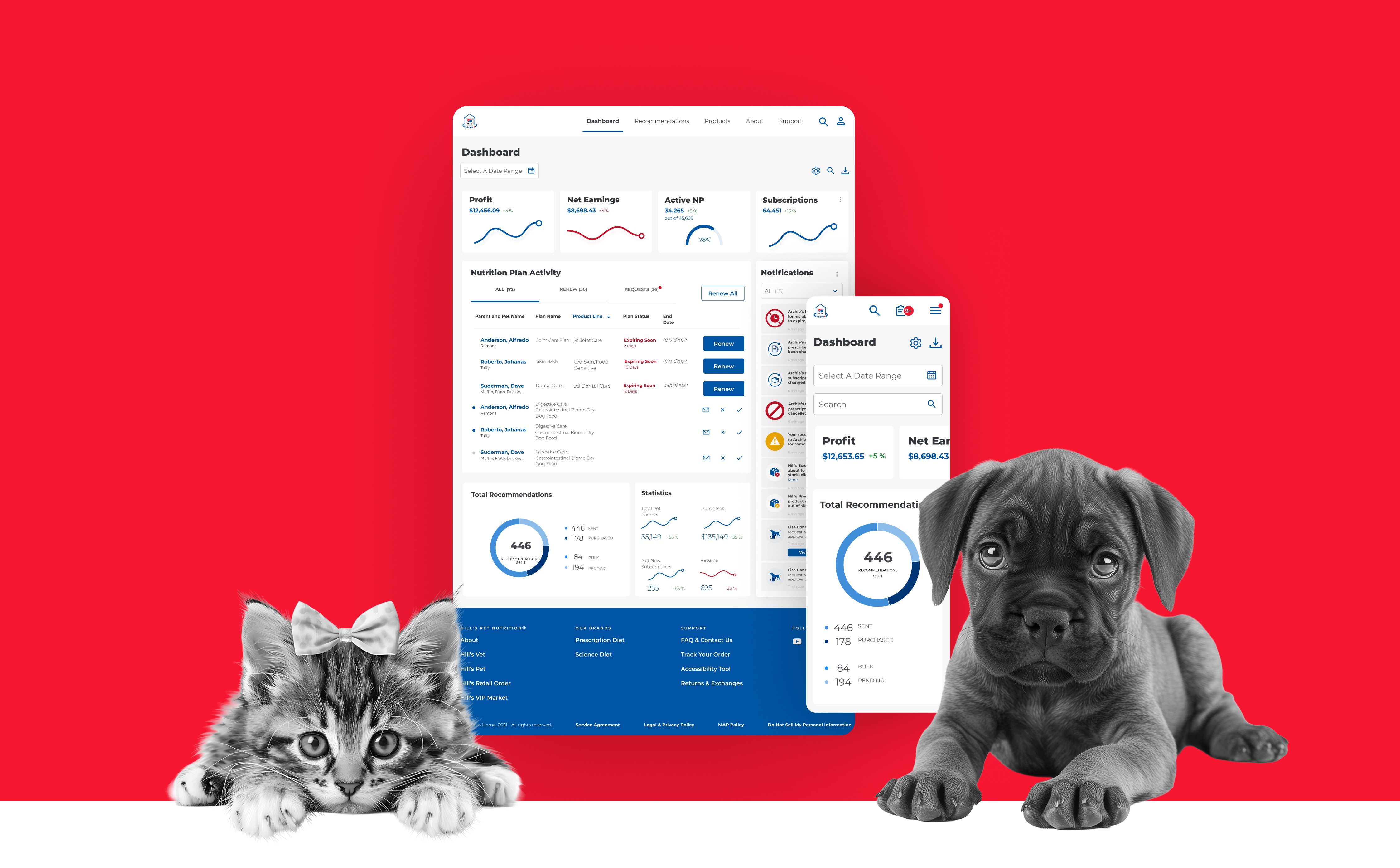 Colgate Palmolive / Hills to Home — Enterprise E-commerce